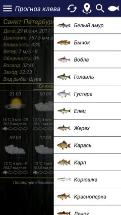 Fishing forecast - screenshot 2