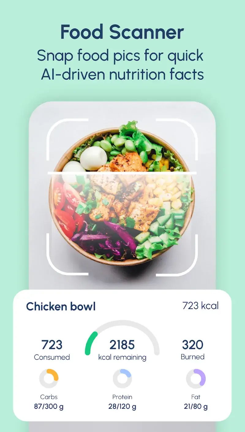Fastic AI Food Calorie Tracker - screenshot 2