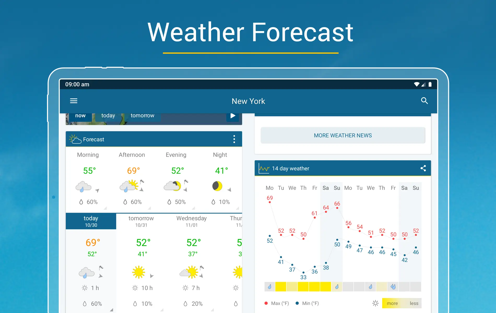 Weather & Radar Pro - screenshot 2