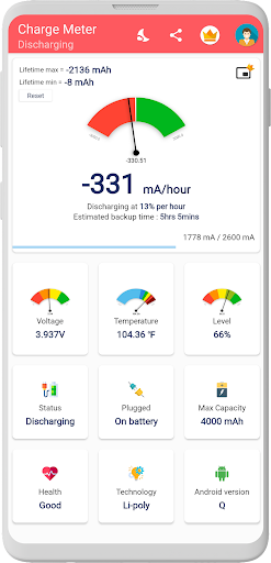 Charge Mete - screenshot 2
