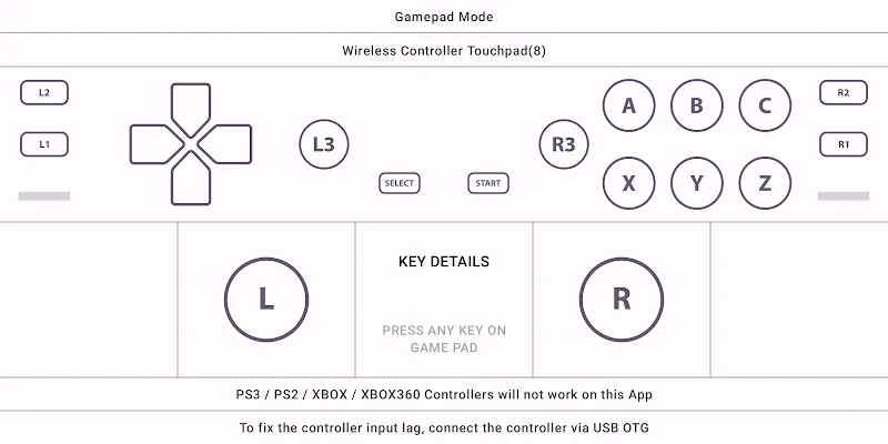 Gamepad Tester Lite - screenshot 2