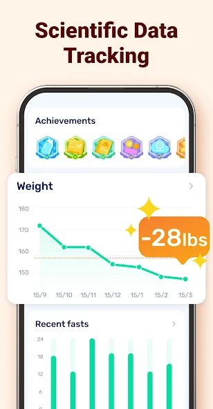 GoFasting - screenshot 2