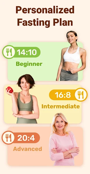 GoFasting - screenshot 3