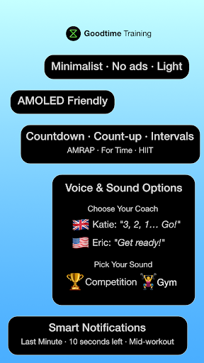 Goodtime Interval & WOD Timer - screenshot 1