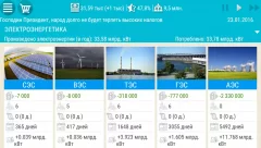 Belarus Simulator 2 - screenshot 3