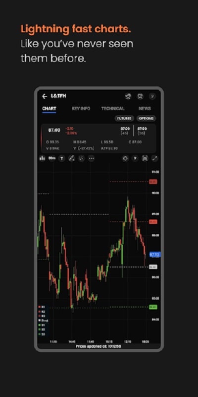Market Pulse APK - screenshot 4