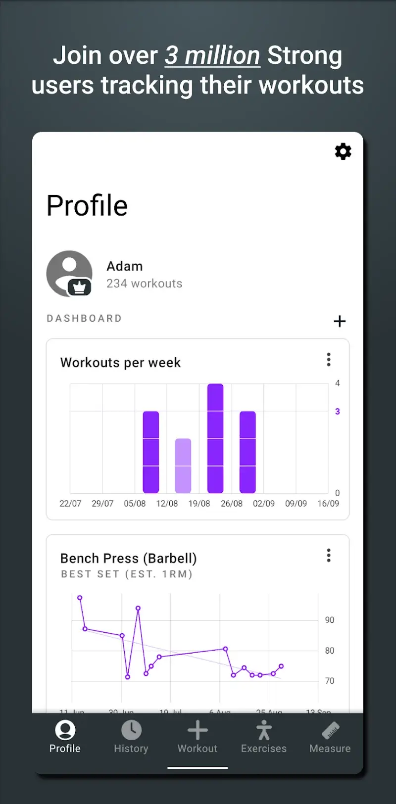 Strong Workout - screenshot 1