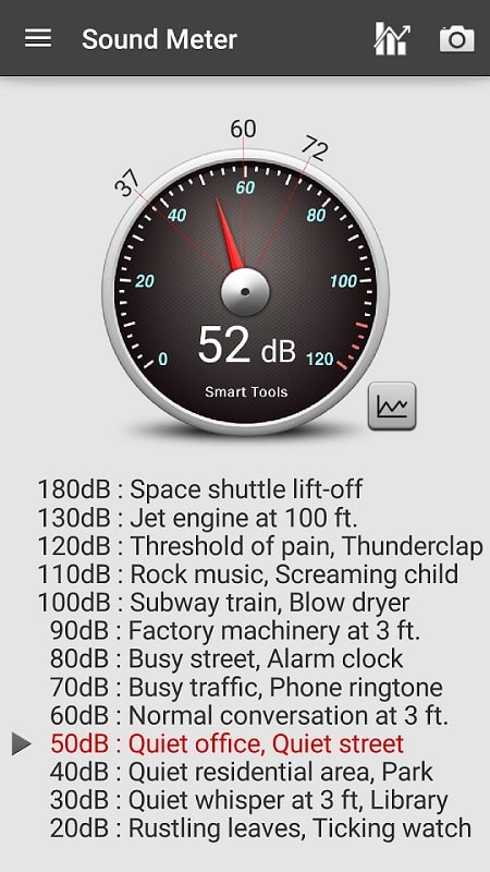 Sound Meter Pro APK - screenshot 1