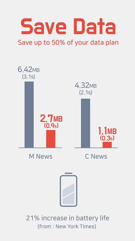 Unicorn Blocker APK - screenshot 4