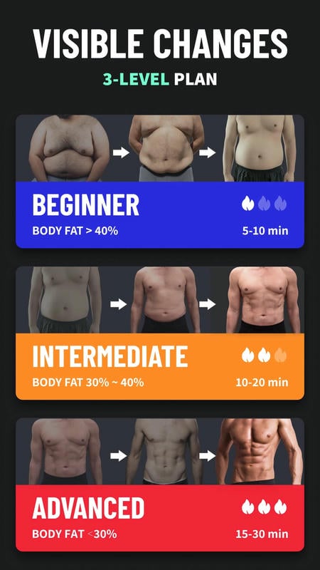 Lose Weight App for Men - screenshot 3