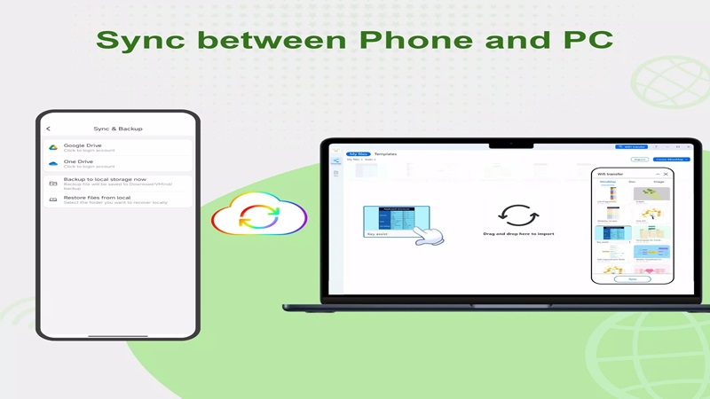 Nice Mind Map APK - screenshot 1