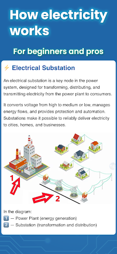 Electrician Handbook - screenshot 1