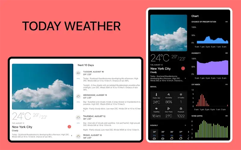 Today Weather - Forecast - screenshot 6
