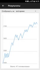 Chess Tactics Pro - screenshot 3