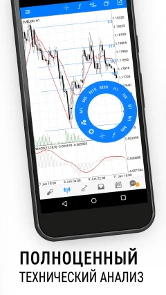 MetaTrader 5 - screenshot 4