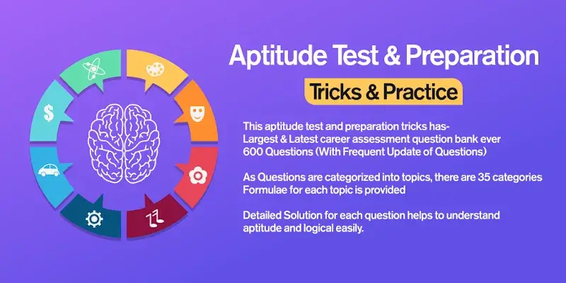 Aptitude Test and Preparation - screenshot 1
