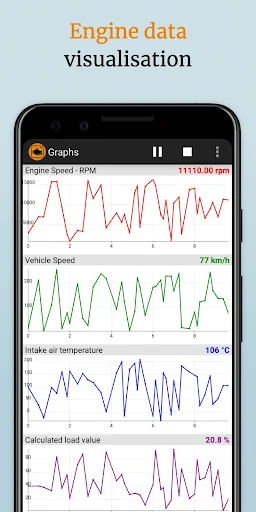 EOBD Facile - screenshot 6