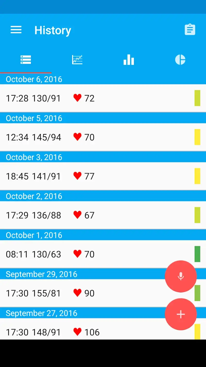 Blood Pressure Diary - screenshot 1