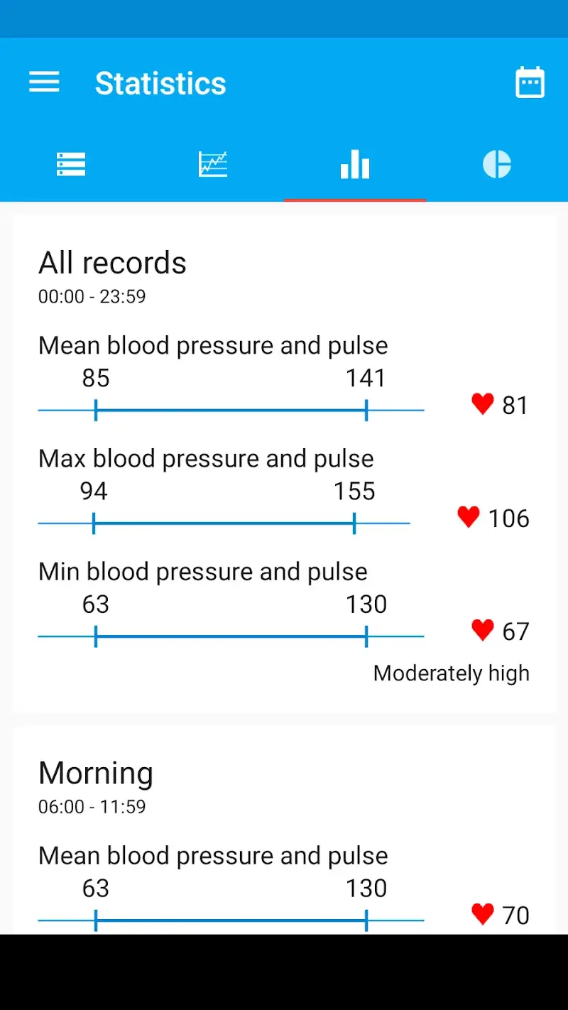Blood Pressure Diary - screenshot 3