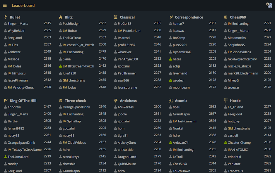 lichess • Free Online Chess - screenshot 16