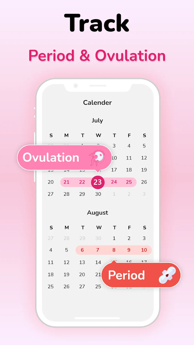 Ovulation Tracker & Calculator - screenshot 2