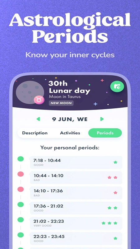 Navamsha APK - screenshot 5