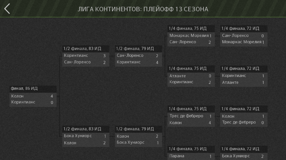 Football Manager Legion - screenshot 4