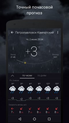 Gismeteo - screenshot 2