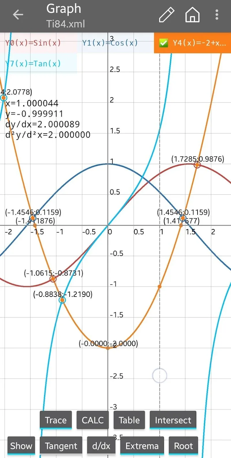 Graphing calculator plus 84 83 MOD APK v7.5.1.483 (Premium Unlocked) - screenshot 3