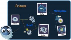 Blanco - screenshot 2