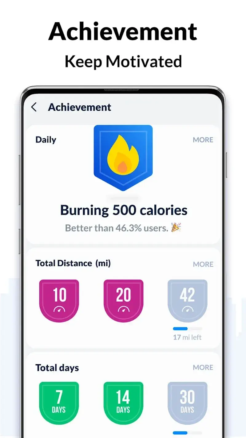 Step Tracker - screenshot 5