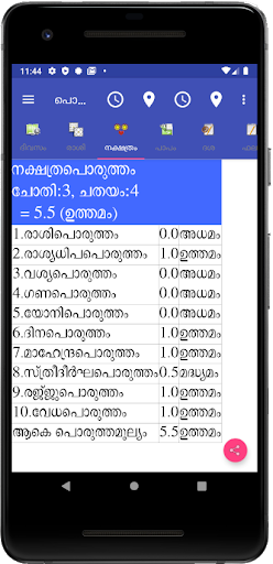 Vedic Astrology Malayalam - screenshot 6