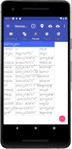 Vedic Astrology Telugu - screenshot 3