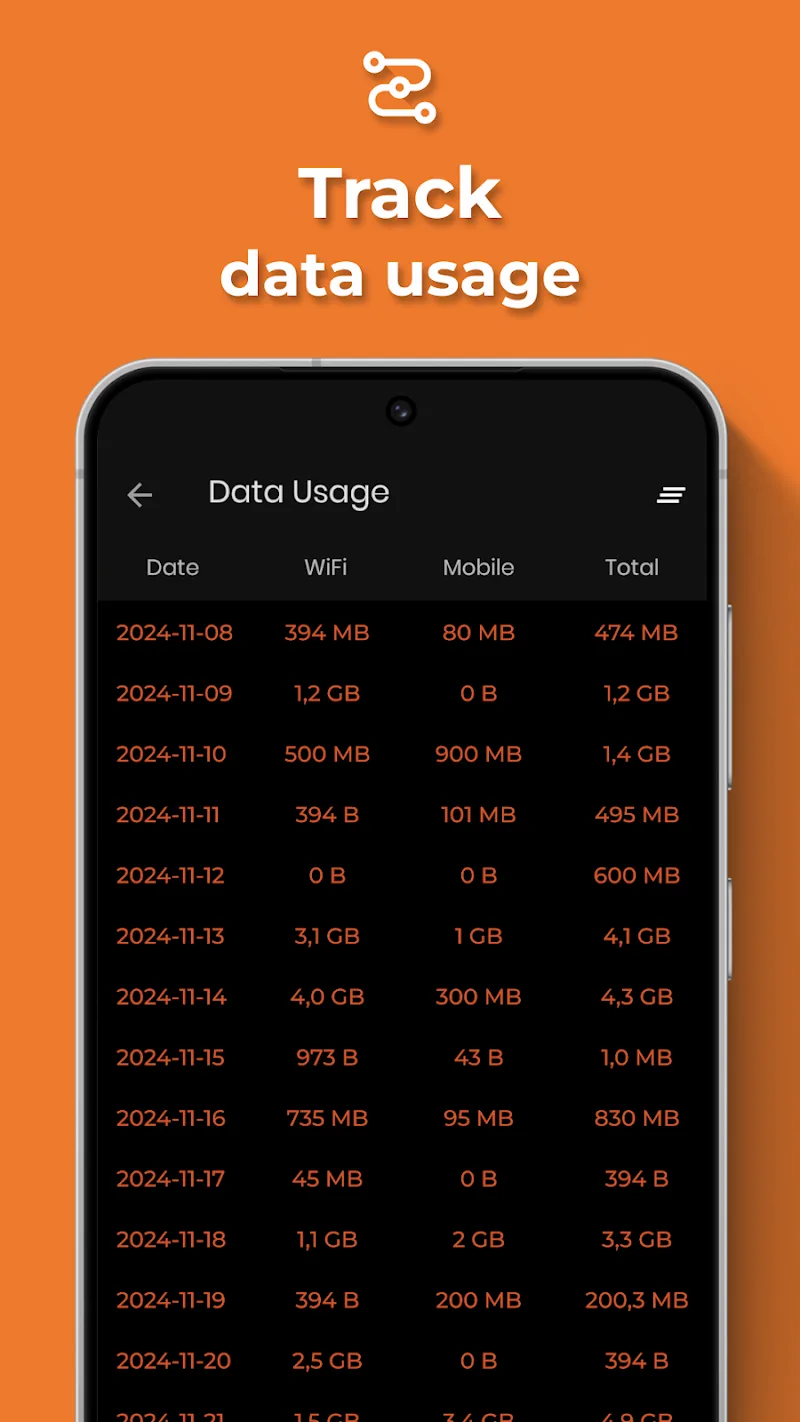 WiFi Thief Detector - screenshot 3