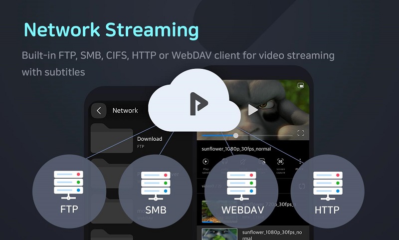 FX Player APK - screenshot 3