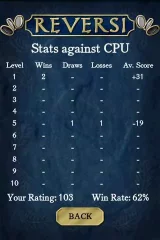 Reversi - screenshot 2