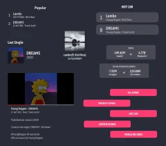 Rapper Simulator - Rap career game, rap life - screenshot 1